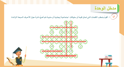 لغتي أول متوسط | الوحدة الثالثة | حرف وهوايات