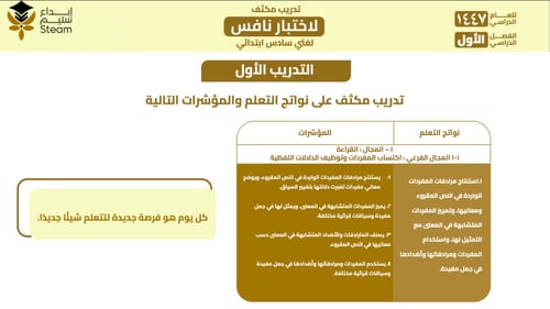 بوربوينت تفاعلي - لغتي - سادس