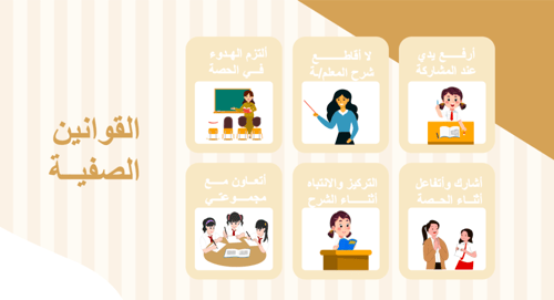 لغتي أول متوسط | الوحدة الأولى | الحياة الاجتماعية