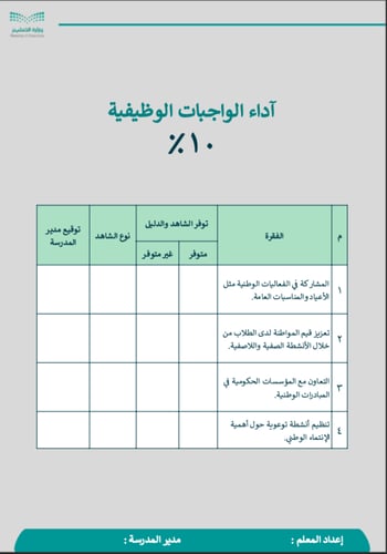 ملف شواهد الأداء الوظيفي الجديد - معلم