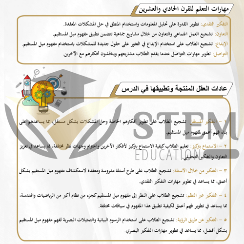 رياضيات 1.1 - السنة الأولى المشتركة - الفصل الأول
