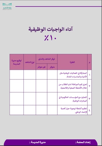 ملف شواهد الأداء الوظيفي الجديد - معلمة