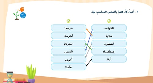لغتي ثاني متوسط | الوحدة الأولى | حب الوطن