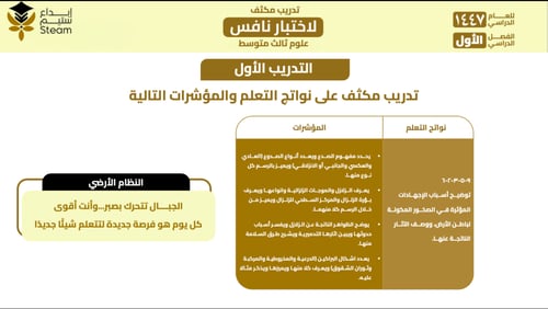 بوربوينت تفاعلي علوم ثالث متوسط - نافس