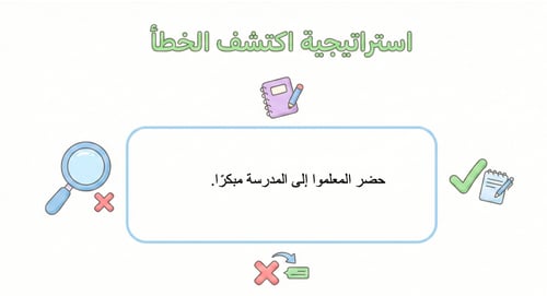 لغتي أول متوسط | الوحدة الثانية | البيئة والصحة