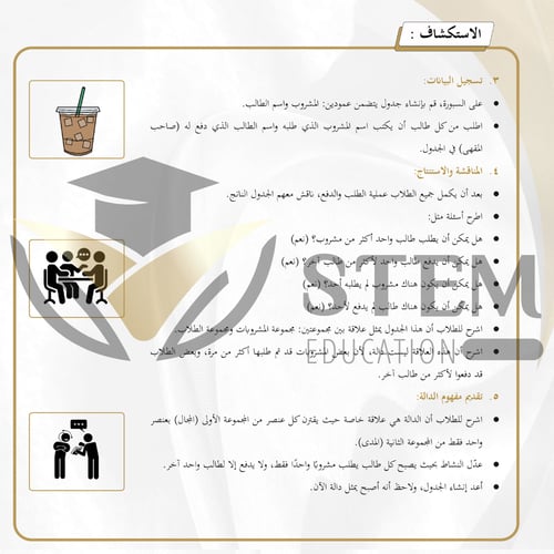 رياضيات 2.1 - السنة الثانية