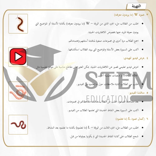أحياء 2.1 - المرحلة الثانوية