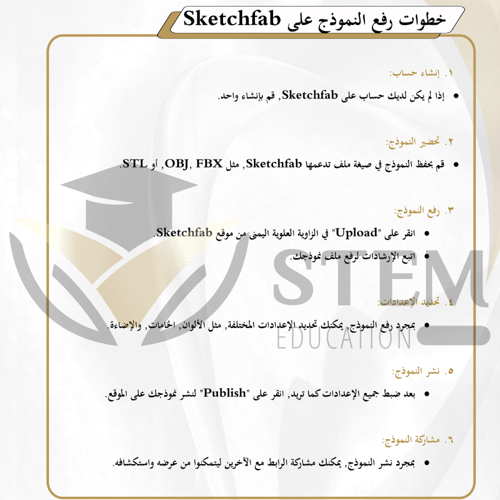 كيمياء 3 - المرحلة الثانوية