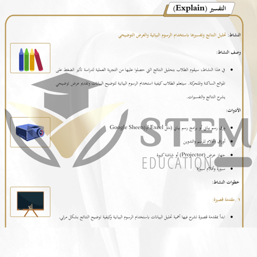 فيزياء 3.1 - المرحلة الثانوية