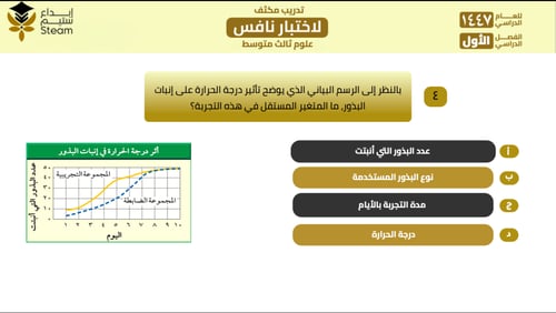 بوربوينت تفاعلي علوم ثالث متوسط - نافس