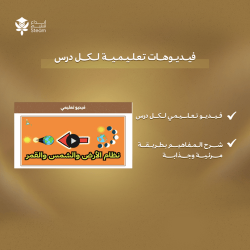 بكـــج عــلوم ســادس ابتدائي