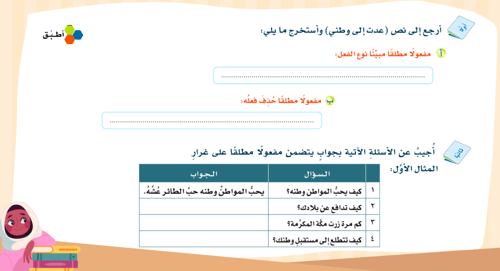 لغتي ثاني متوسط | الوحدة الثالثة | البيئة الصحية