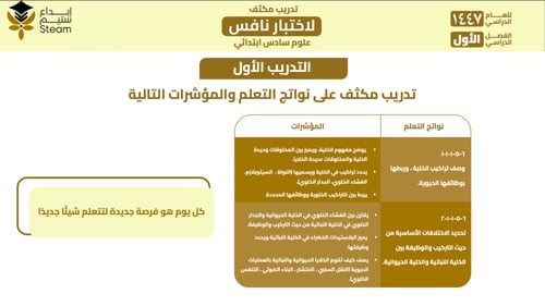 بوربوينت تفاعلي علوم سادس - نافس