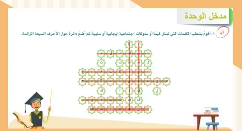 لغتي أول متوسط | الوحدة الثانية | البيئة والصحة