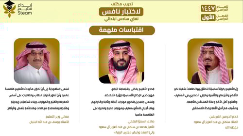 بوربوينت تفاعلي - لغتي - سادس