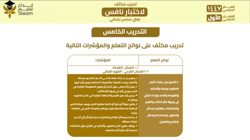 بوربوينت تفاعلي - لغتي - سادس