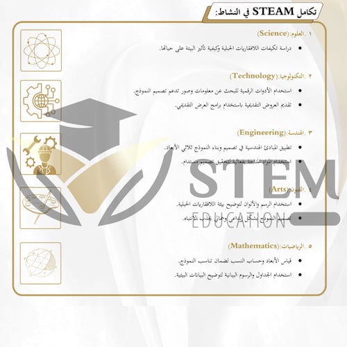 أحياء 2.1 - المرحلة الثانوية