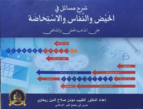 شرح مسائل الحيض والنفاس والاستحاضة