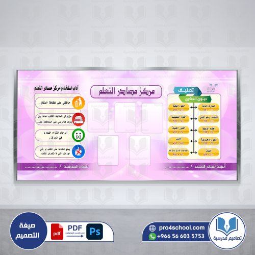 مصادر التعلم منوعة