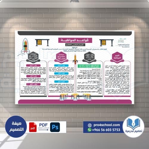 تصميم لوحة قواعد المواظبة الاصدار الخامس 1447 هـ