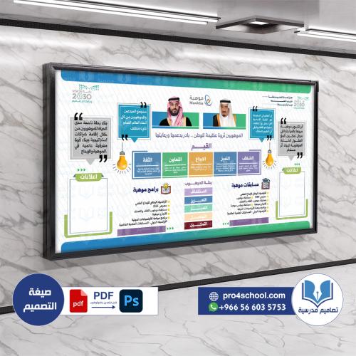 تصميم لوحة موهبة