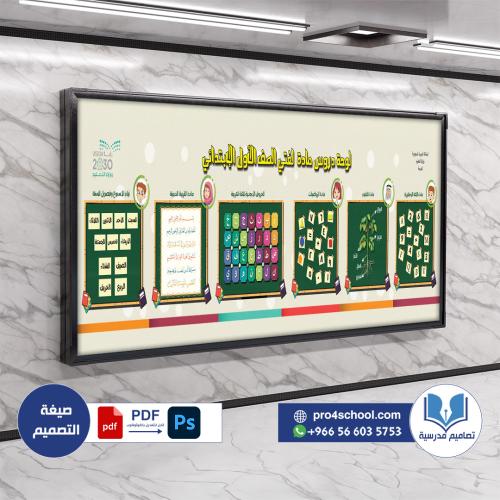 تصميم لوحة مناهج الصف الأول