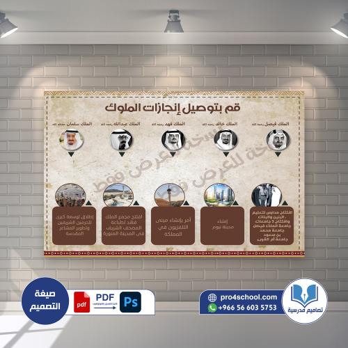 تصميم لوحة انجازات الملوك