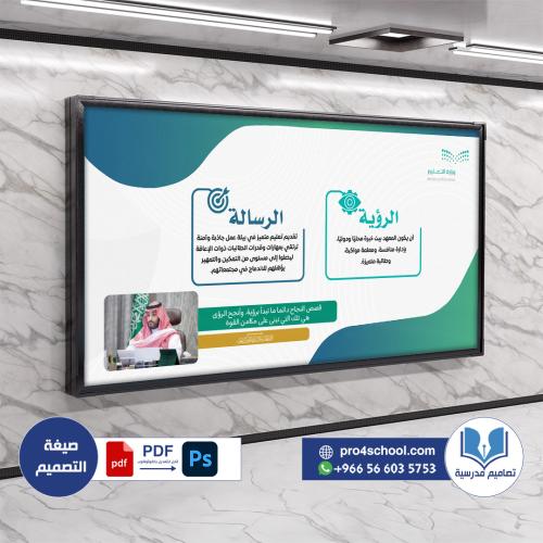 تصميم لوحة الرؤية والرسالة