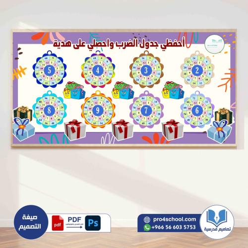 تصميم لوحة جدول الضرب