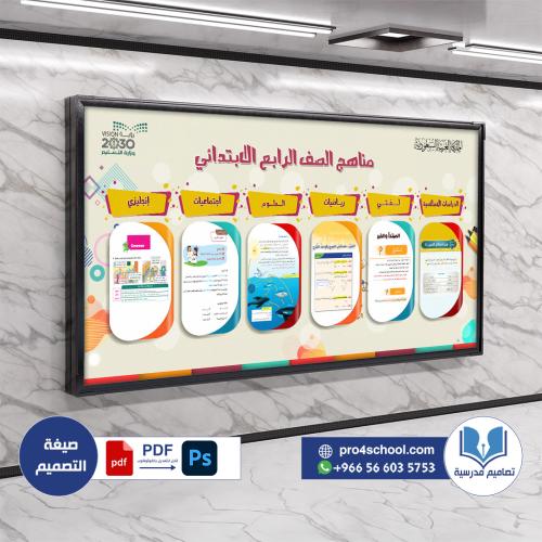 تصميم لوحة مناهج الصف الرابع