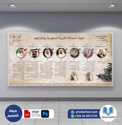 تصميم لوحة ملوك المملكة العربية السعوديه وانجازاته...