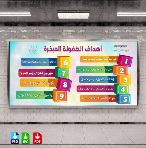 تصميم أهداف الطفولة المبكرة