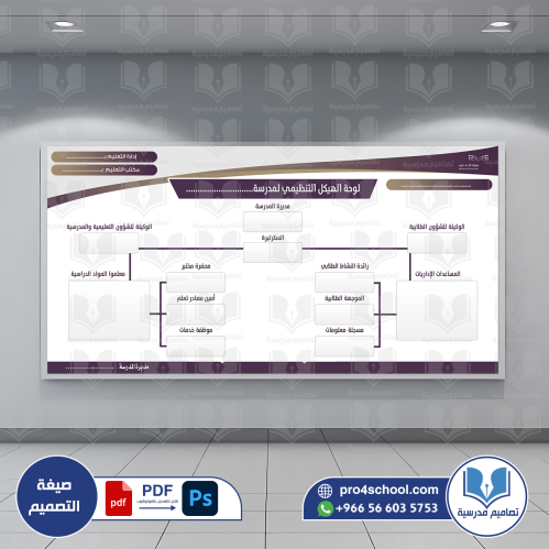 الهيكل التنظيمي للمدرسة