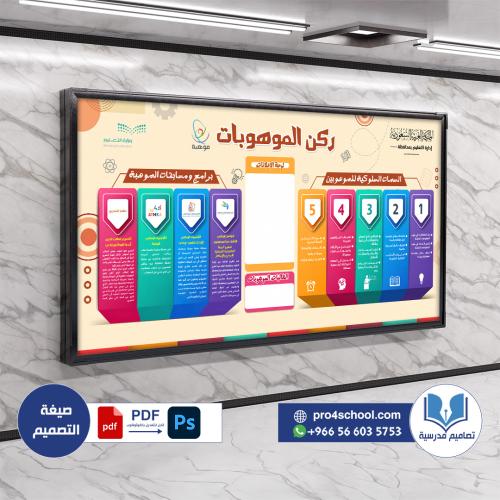 تصميم لوحة ركن الموهوبات موهبة