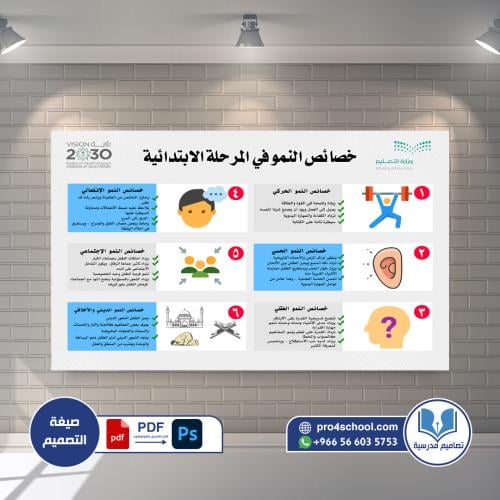 تصميم لوحة خصائص النمو في المرحلة الابتدائية