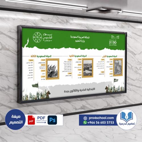 تصميم لوحة تاريخ ال سعود