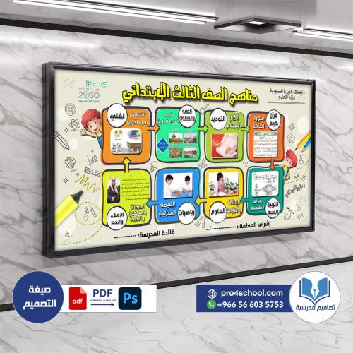 تصميم لوحة مناهج الصف الثالث الابتدائي