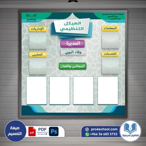 الهيكل التنظيمي