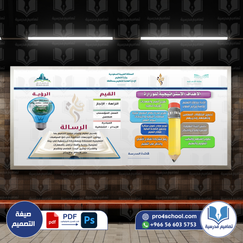 رؤية التعليم والأهداف الاستراتيجية للوزارة