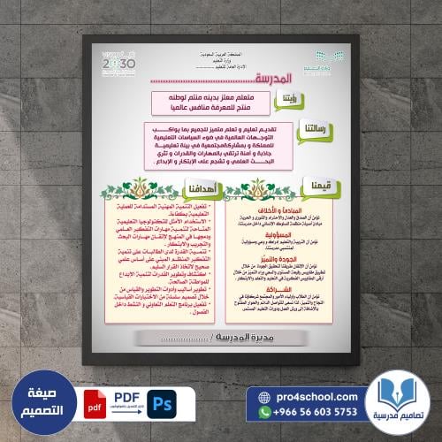 الرؤية والرسالة والقيم والأهداف