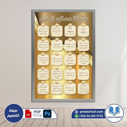 وثيقة دستور المنزل