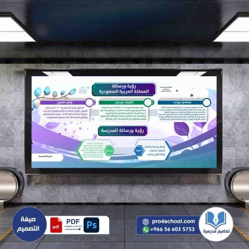 رؤية ورسالة المملكة والمدرسة