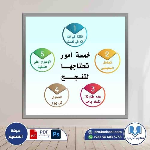 تصميم لوحة عوامل النجاح