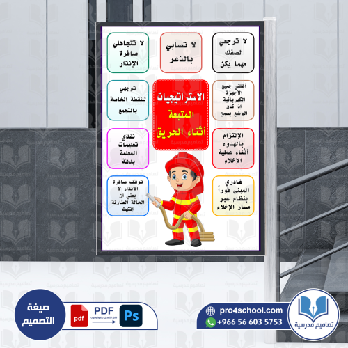 الاستراتيجيات المتبعة اثناء الحريق - الامن والسلام...