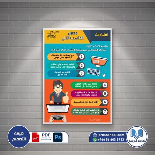 تصميم لوحة ارشادات الحاسب الالي