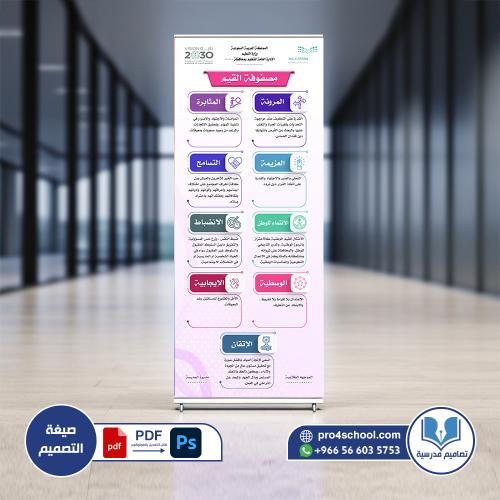 تصميم لوحة مصفوفة القيم