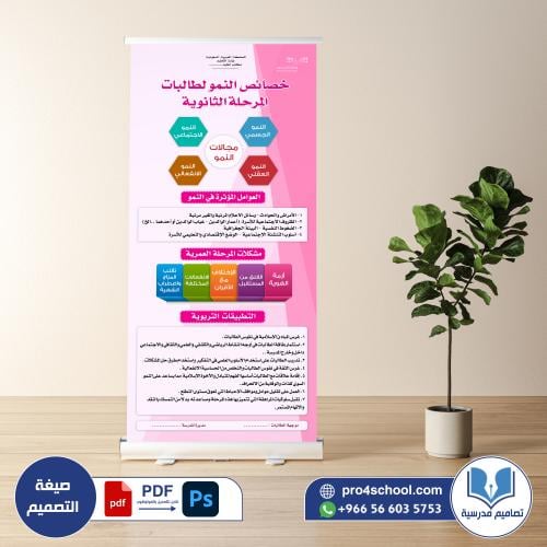 رول آب خصائص النمو لطالبات المرحلة الثانوية