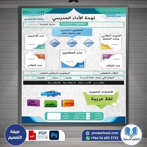 لوحة الأداء المدرسي