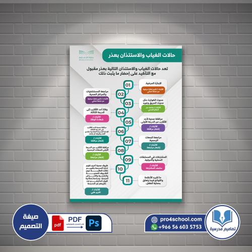 تصميم لوحة حالات الغياب والاستئذان