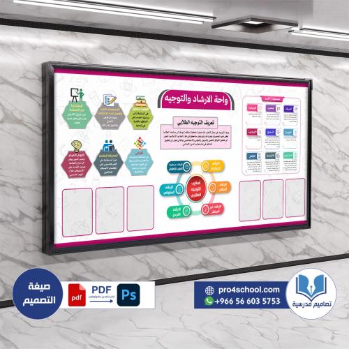 تصميم لوحة الارشاد والتوجيه